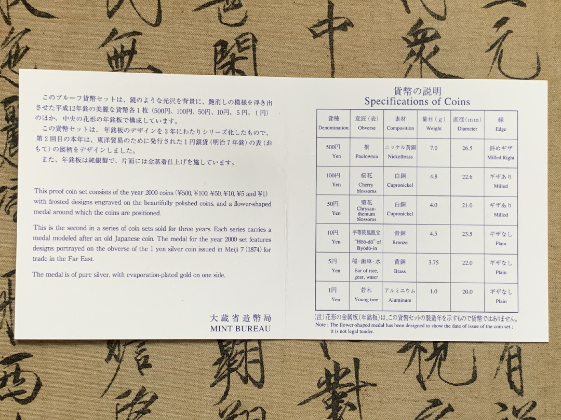 《竞宝斋》第59场-本周日，周一2场连拍（全场不限金额包邮） 日本2000年精制套币 含日龙银章 日本套币的必备品种