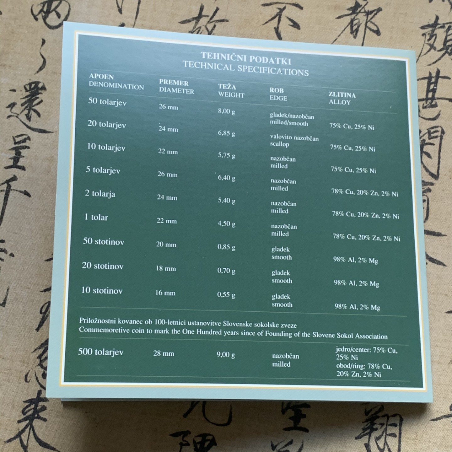 《竞宝斋》第59场-本周日，周一2场连拍（全场不限金额包邮） 斯洛文尼亚2005年套币