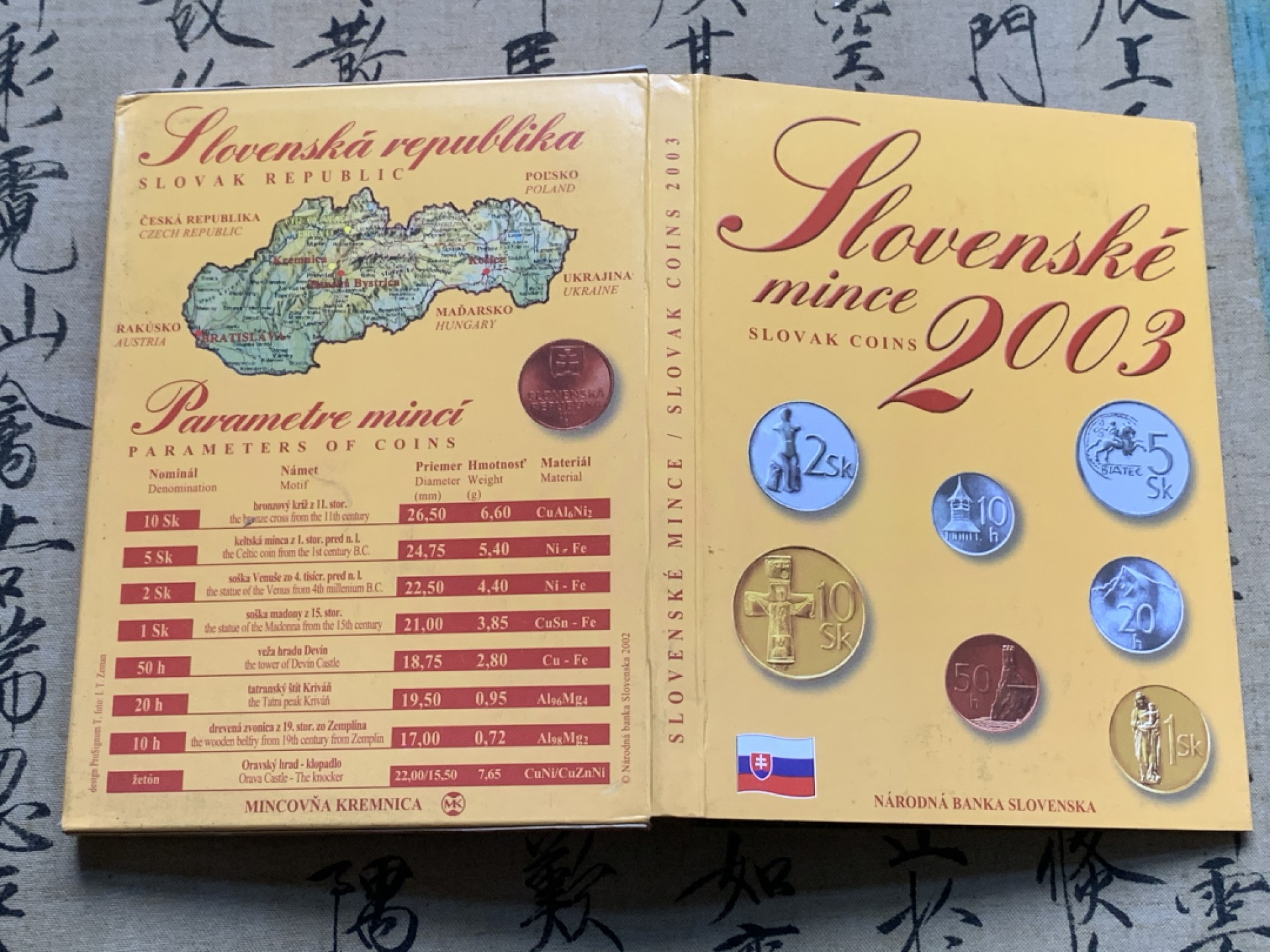 《竞宝斋》第59场-本周日，周一2场连拍（全场不限金额包邮） 斯洛伐克 2003年 8枚装 套币