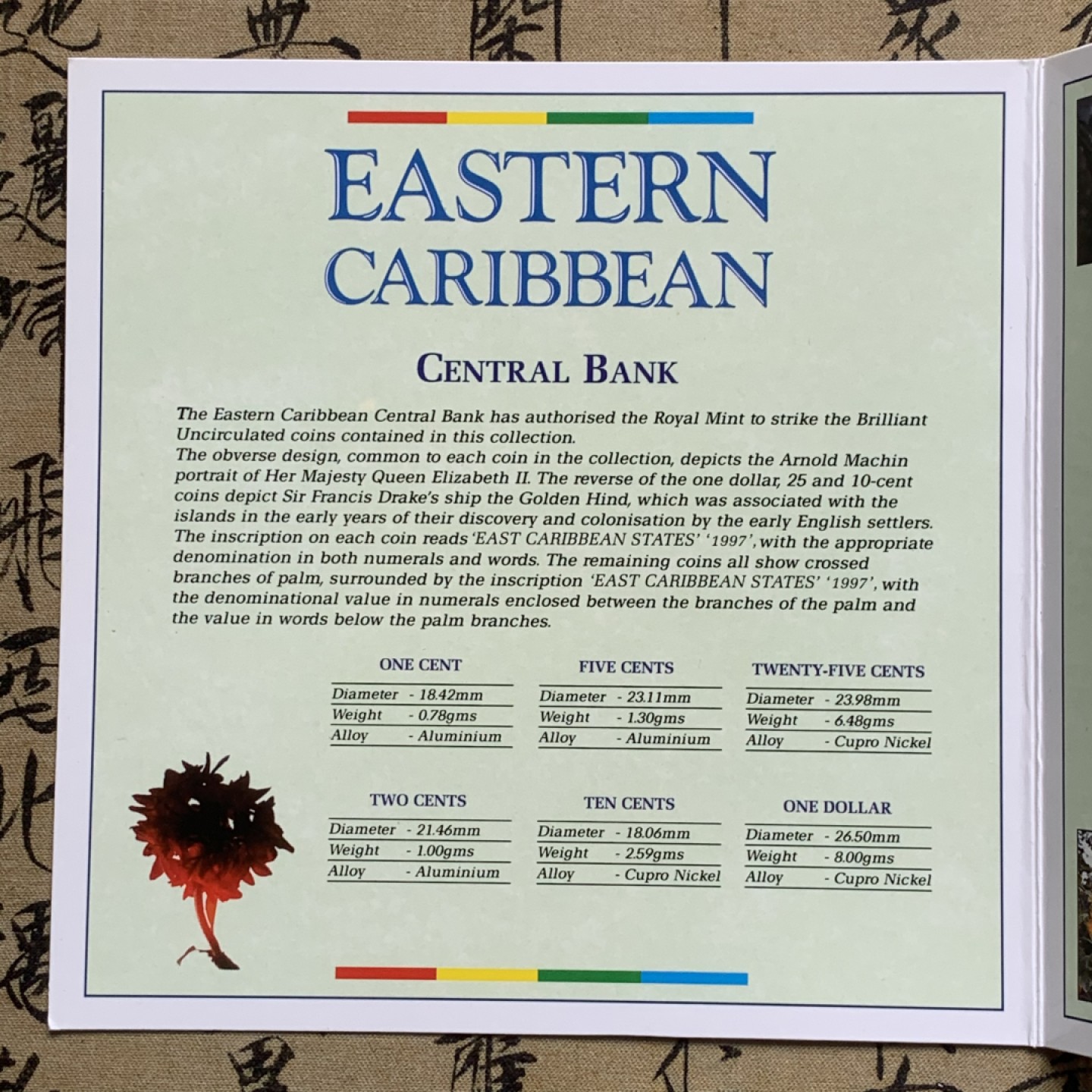 《竞宝斋》第59场-本周日，周一2场连拍（全场不限金额包邮） 东加勒比1997年清年份官方原装套币BU 1分-1元 克劳斯编号MS9