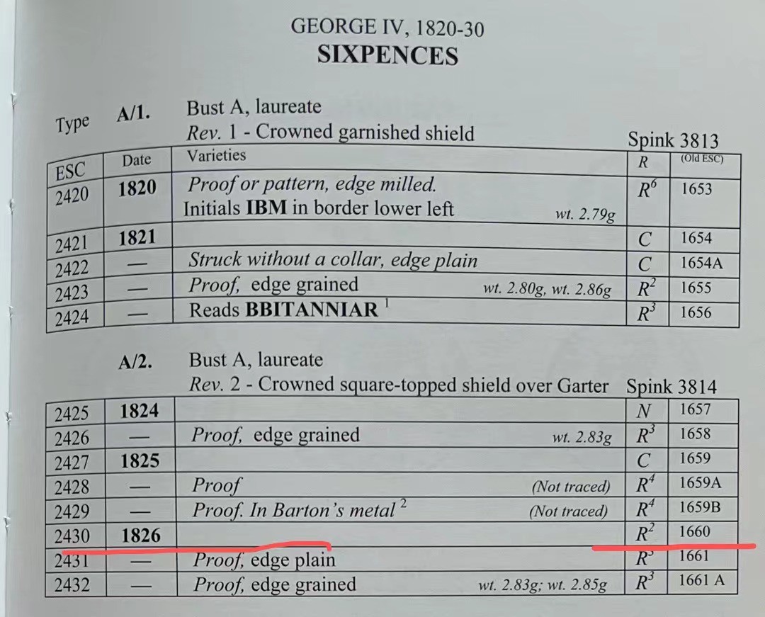 《竞宝斋》第59场-本周日，周一2场连拍（全场不限金额包邮） NGC AU53 英国1826特年 R2珍惜度 乔治四世6便士银币盾徽版 目测低评