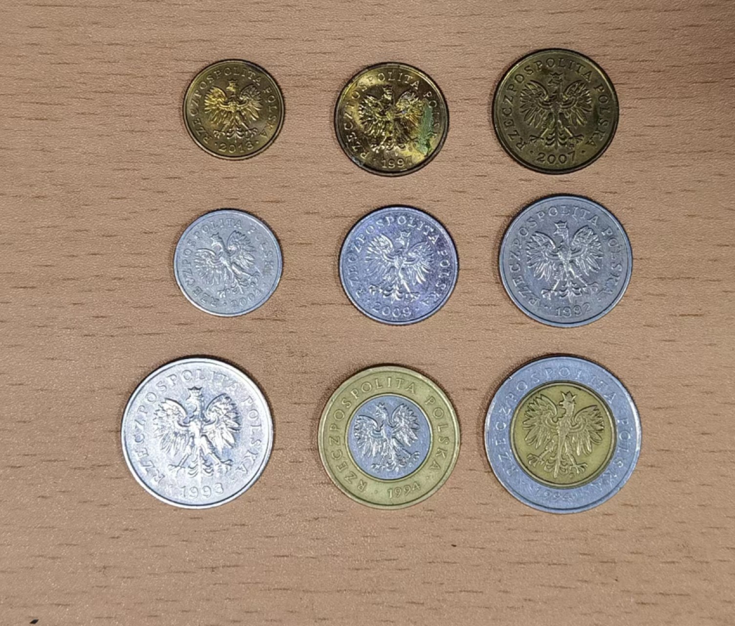 北京马甸外币专卖微拍第七十七期，非贵金属外国纪念币，流通币专场，陆续上新欢迎关注 波兰