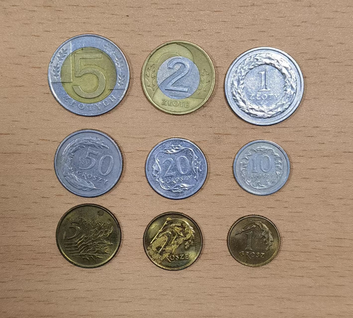 北京马甸外币专卖微拍第七十七期，非贵金属外国纪念币，流通币专场，陆续上新欢迎关注 波兰