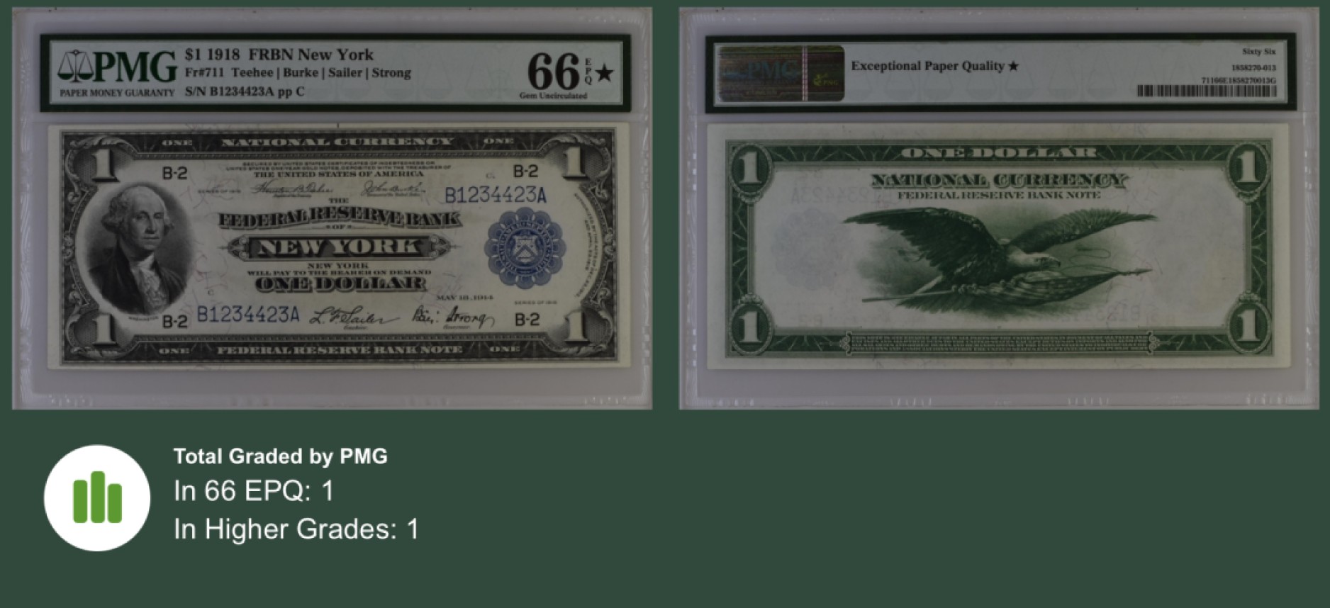 收藏联盟165期拍卖 综合场大拍 欢迎送拍 大拍佣金有返还哦 1918年美国大票幅1元 飞鹰 PMG66E加星亚军分