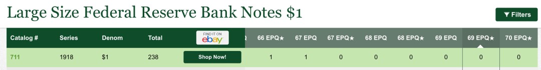 收藏联盟165期拍卖 综合场大拍 欢迎送拍 大拍佣金有返还哦 1918年美国大票幅1元 飞鹰 PMG66E加星亚军分