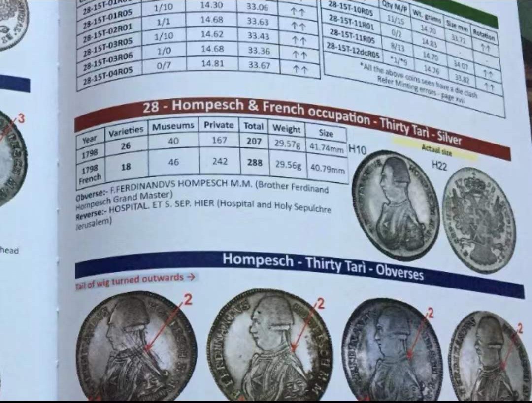 旷世大珍/NGC评级1798马耳他骑士团(医院骑士团)30T大银币/达文波特编号DAV-1611C,存世仅4-6枚,末任大团长霍姆佩斯