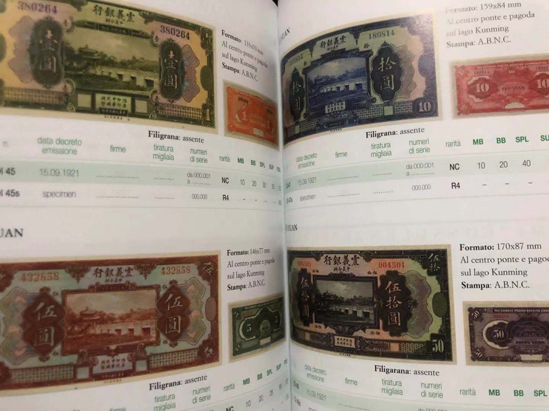 【Blue Auction】✨世界纸币精拍第190期【精】 意大利🇮🇹意属 意占 纸币目录 非常精美