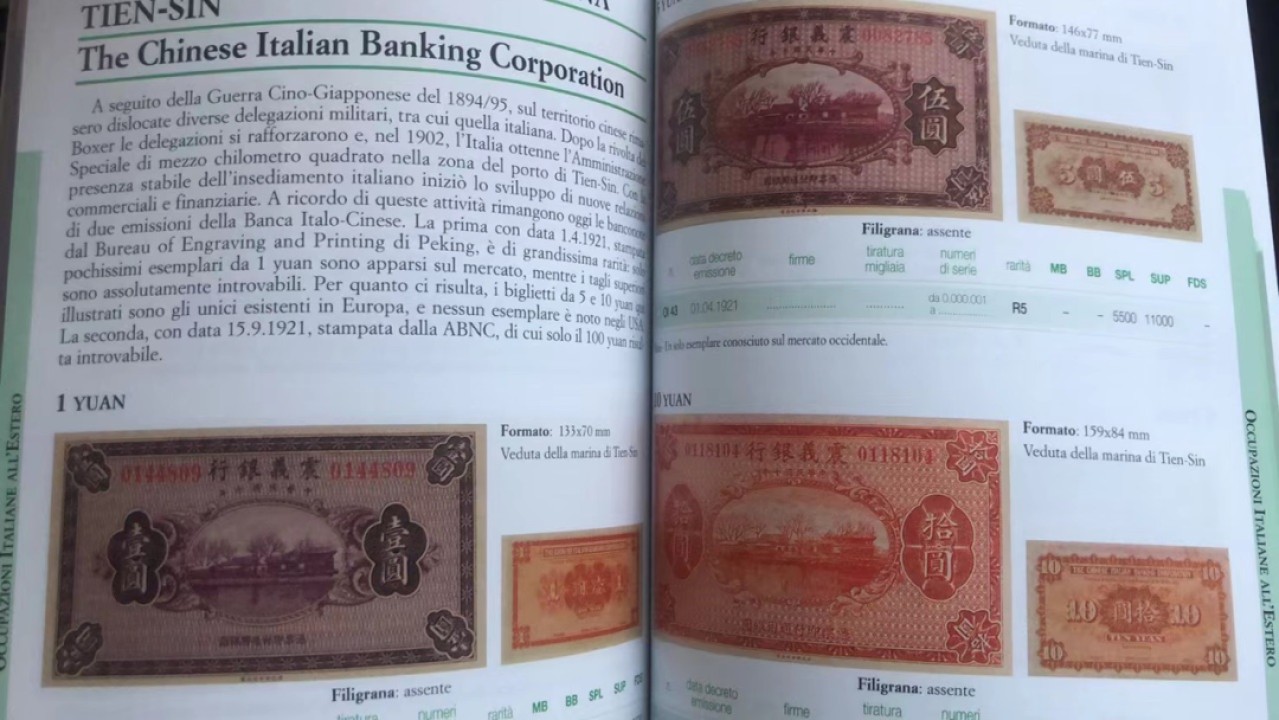 【Blue Auction】✨世界纸币精拍第190期【精】 意大利🇮🇹意属 意占 纸币目录 非常精美