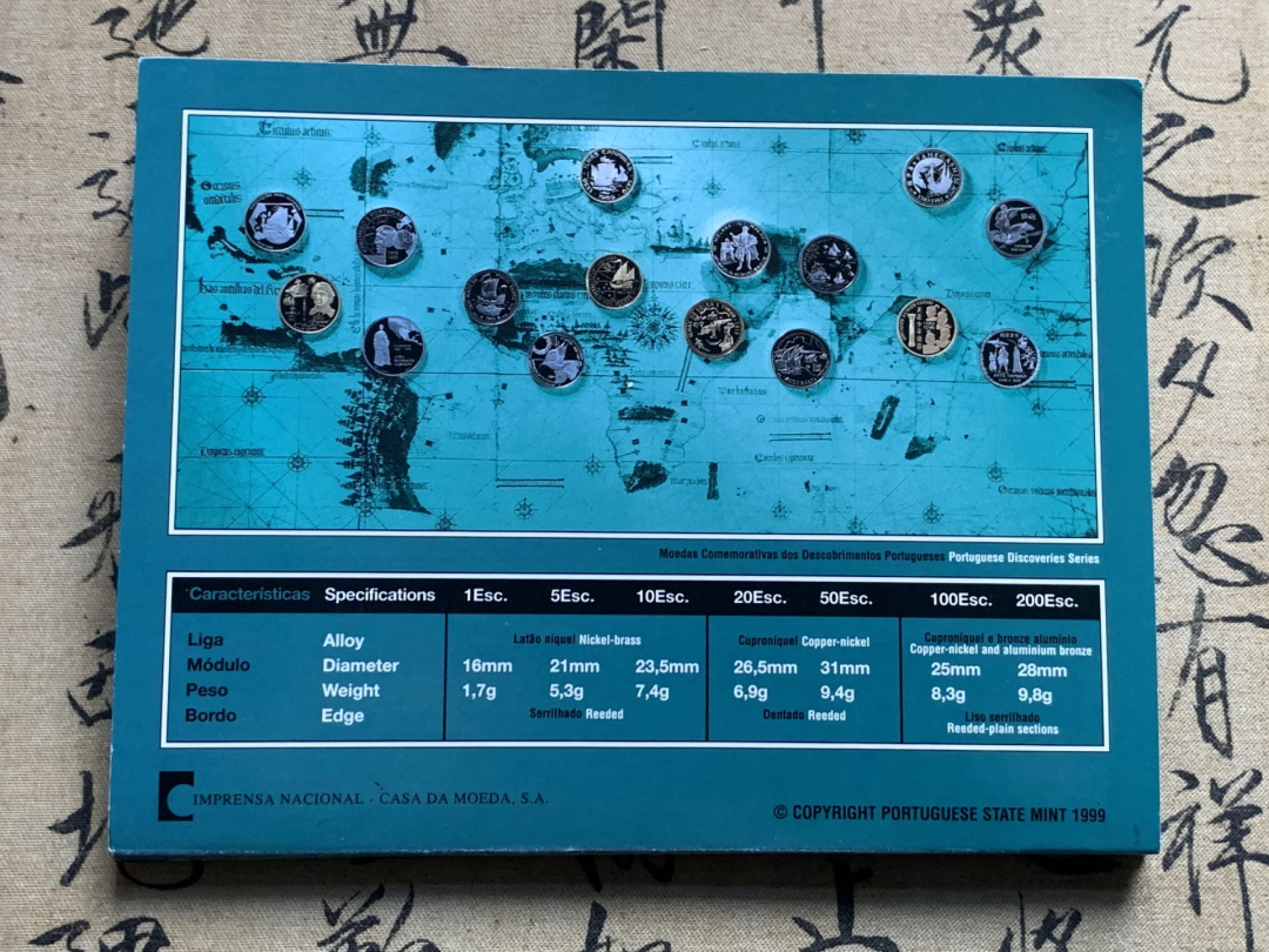 《竞宝斋》第63场-本周日 （全场不限金额包邮） 封装 葡萄牙 1999年 联合国五十周年纪念 9枚套 套币 稀少