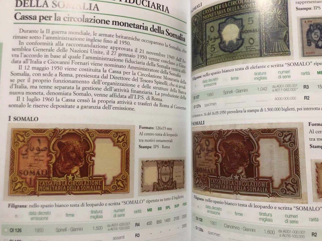 【Blue Auction】✨世界纸币精拍第190期【精】 意大利🇮🇹意属 意占 纸币目录 非常精美