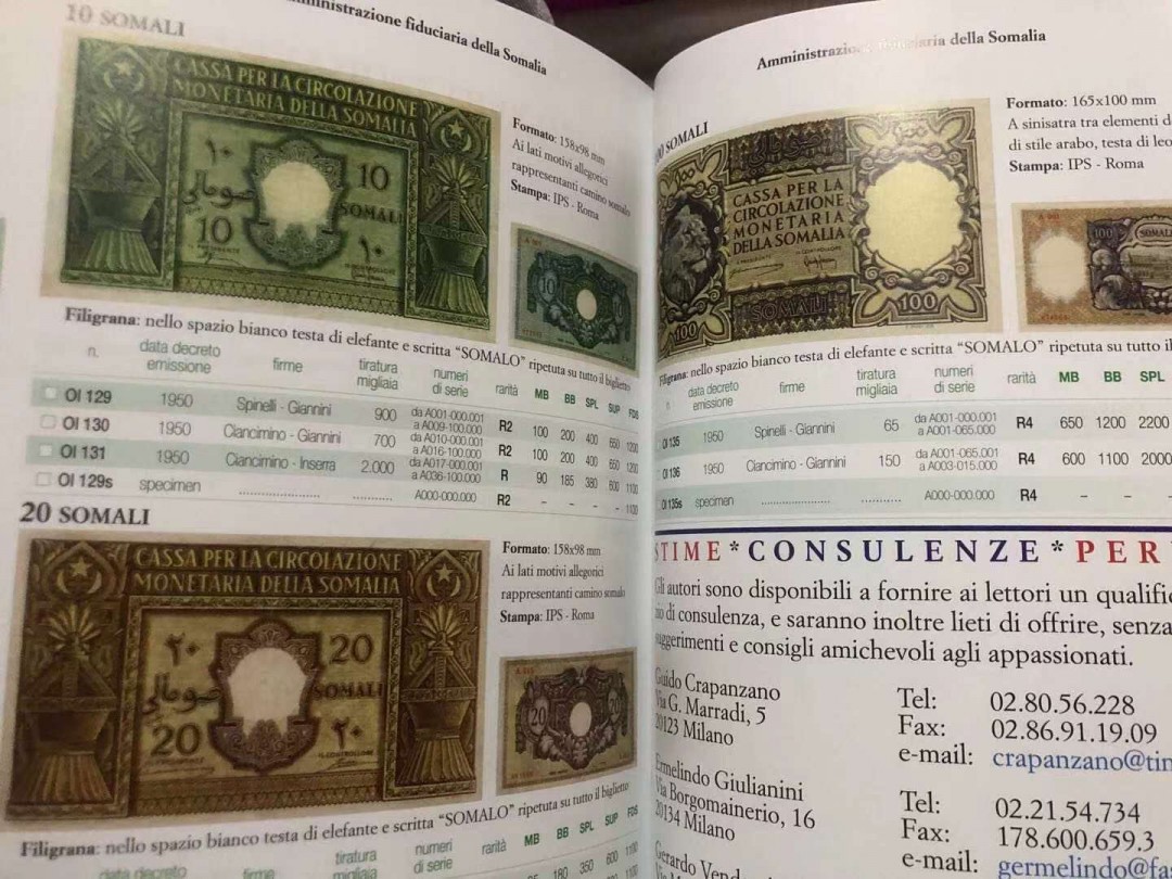 【Blue Auction】✨世界纸币精拍第190期【精】 意大利🇮🇹意属 意占 纸币目录 非常精美