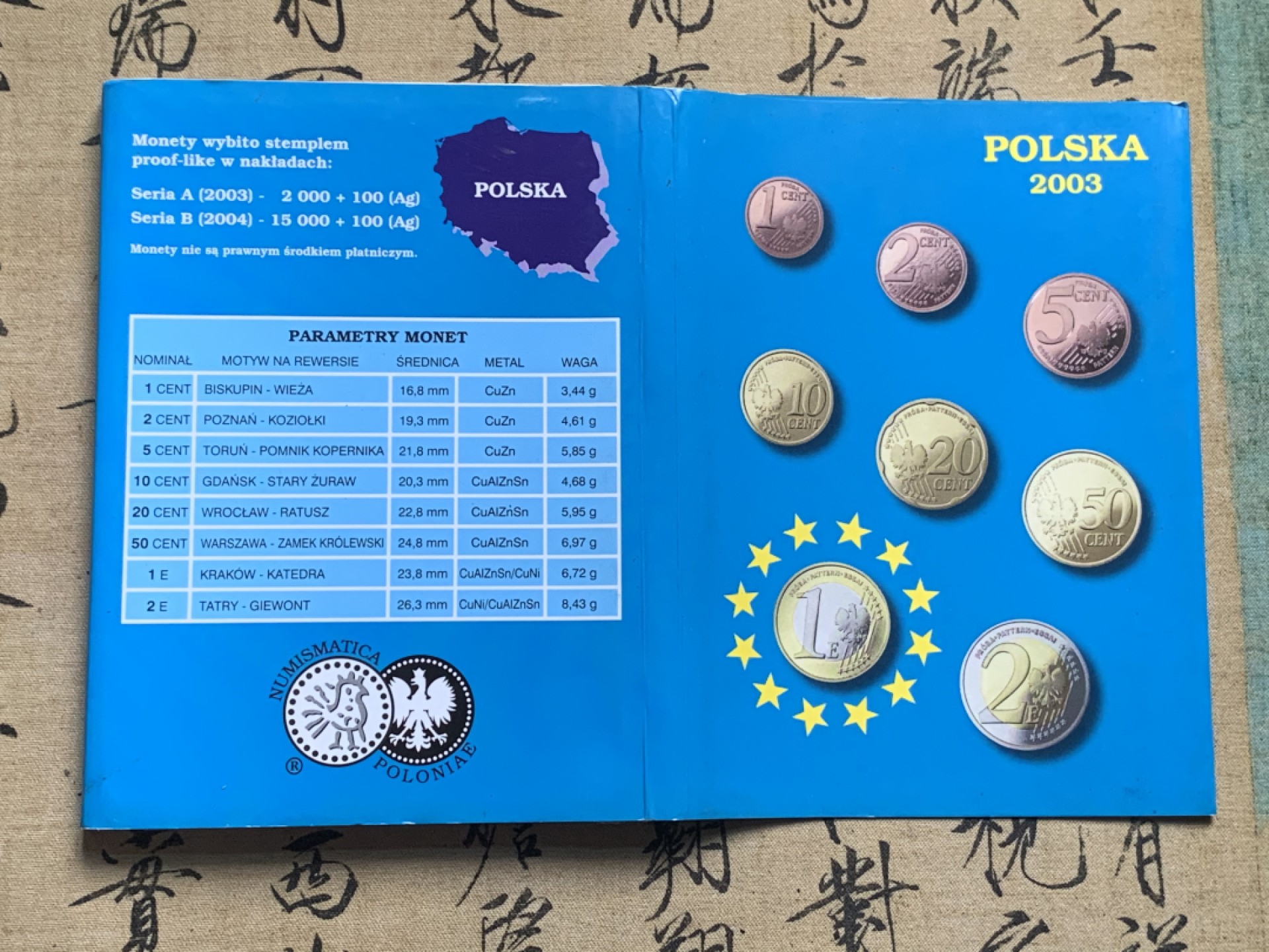 《竞宝斋》第63场-本周日 （全场不限金额包邮） 卡装 波兰2003年 ESSAI厂 试铸欧元样币 八枚套 稀少品种 完美状态