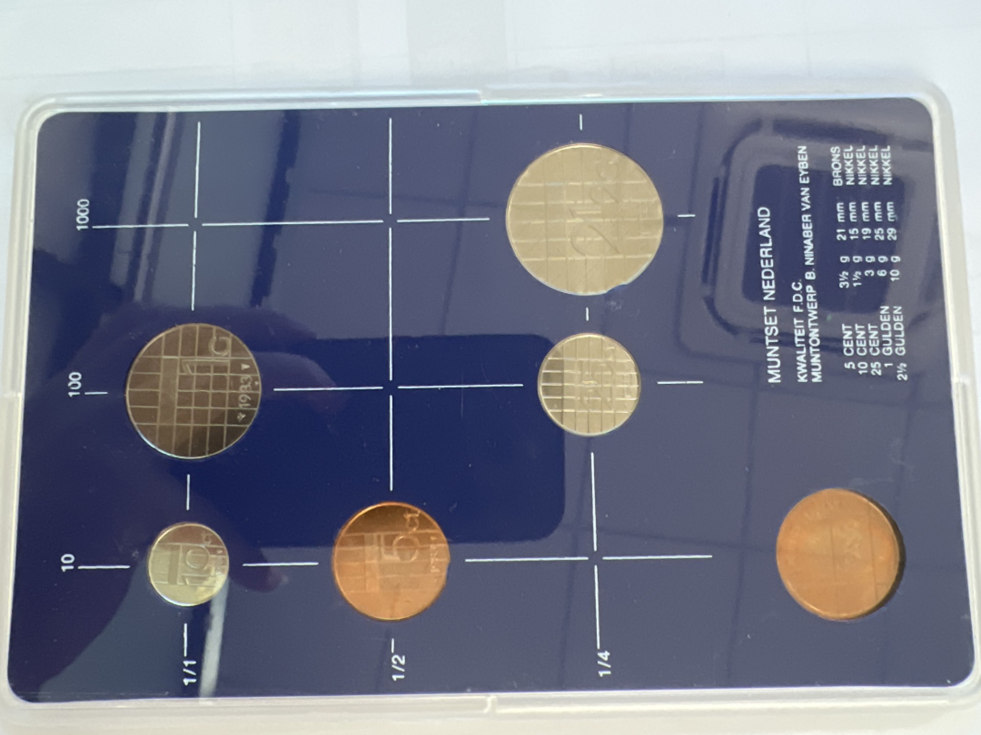 泡泡堂外币首拍 荷兰套币