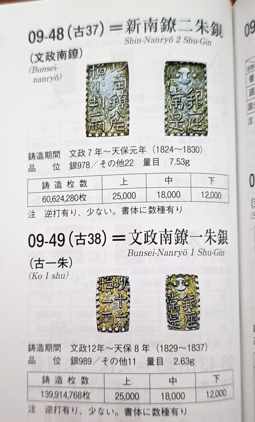 日本新南镣文政一朱银、二朱银两枚全套MS级未流通品相单枚1万円+的品种 