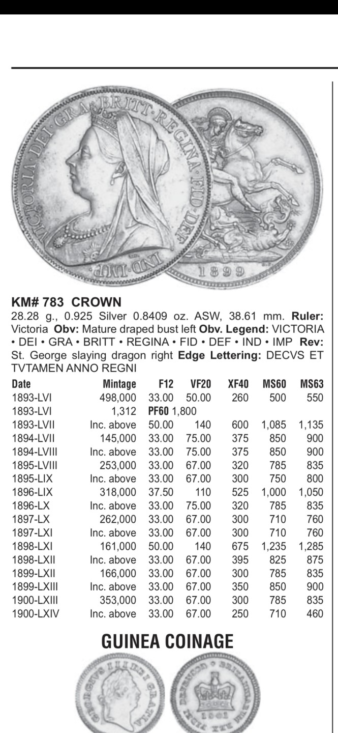 《竞宝斋》中天佳节（端午节特拍）6月12日-周日-第64场 英国 维多利亚 披纱版马剑银币 16枚大全套 囊括除精制版外的所有年份以及不同的边铭，品相基本在XF-AU级别 原味包浆为主 细节看图。