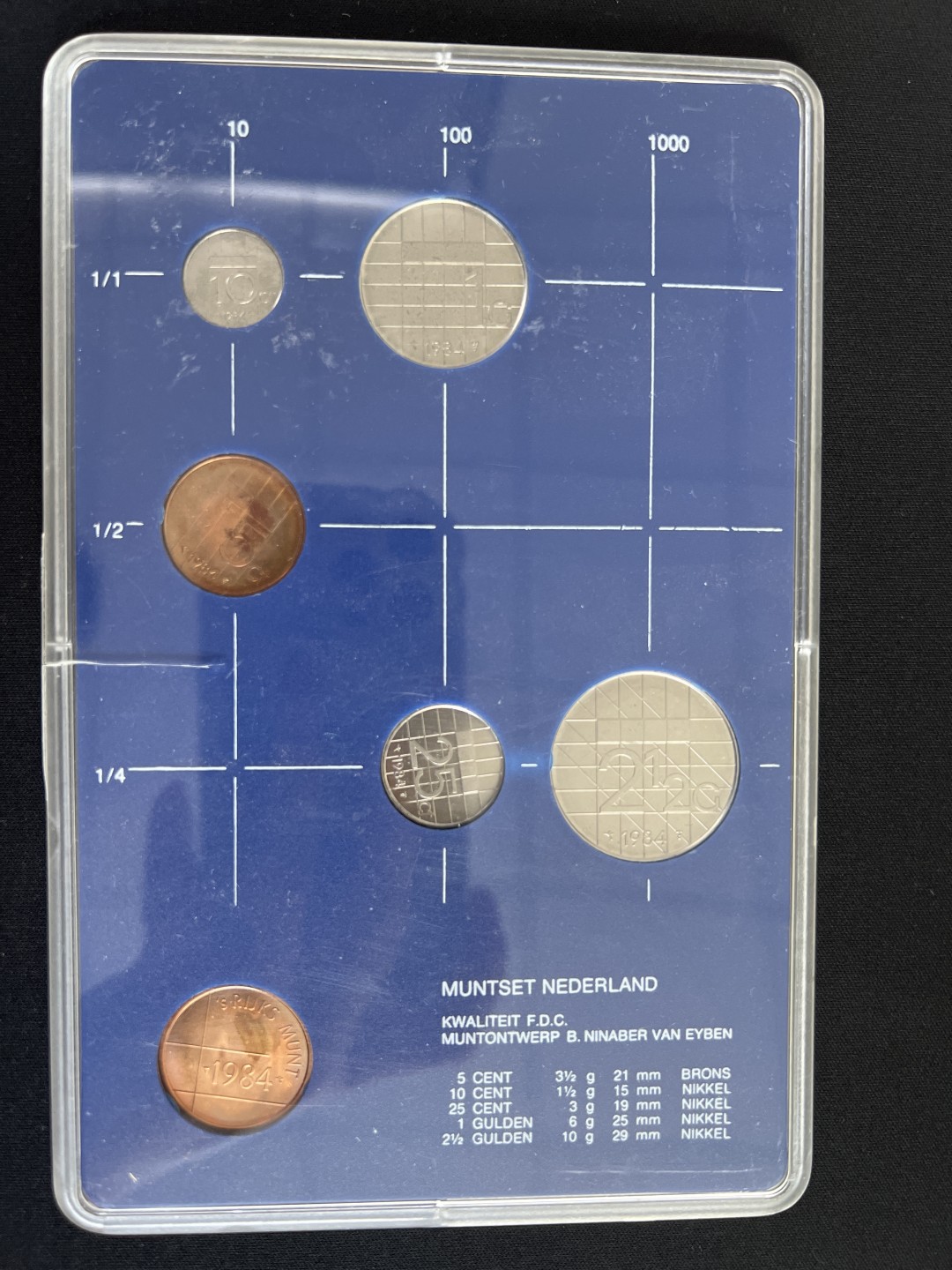 泡泡堂第二期 世界硬币专场，全场20包邮 荷兰1984年套币