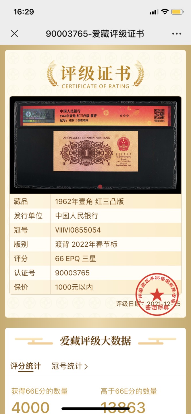 北极狼收藏23$ 三星渡背·红三凸