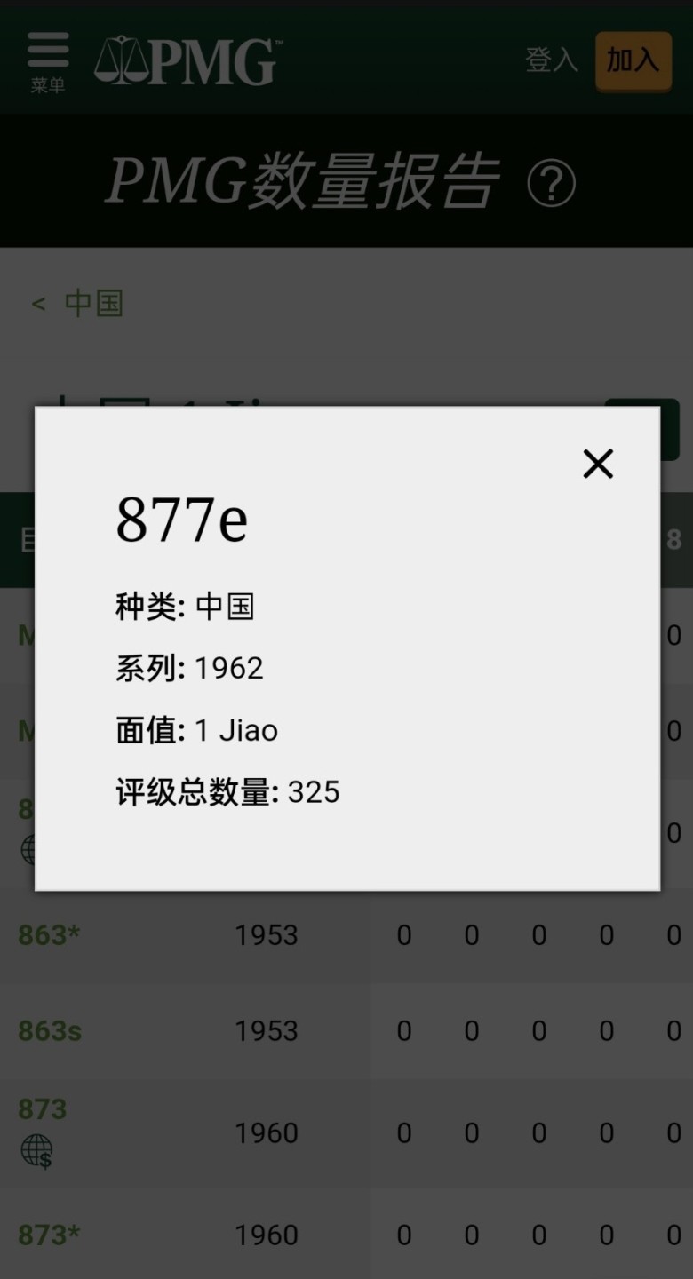 第三版人民币 一角 红三凸 水印 渡背 877e PMG65E
