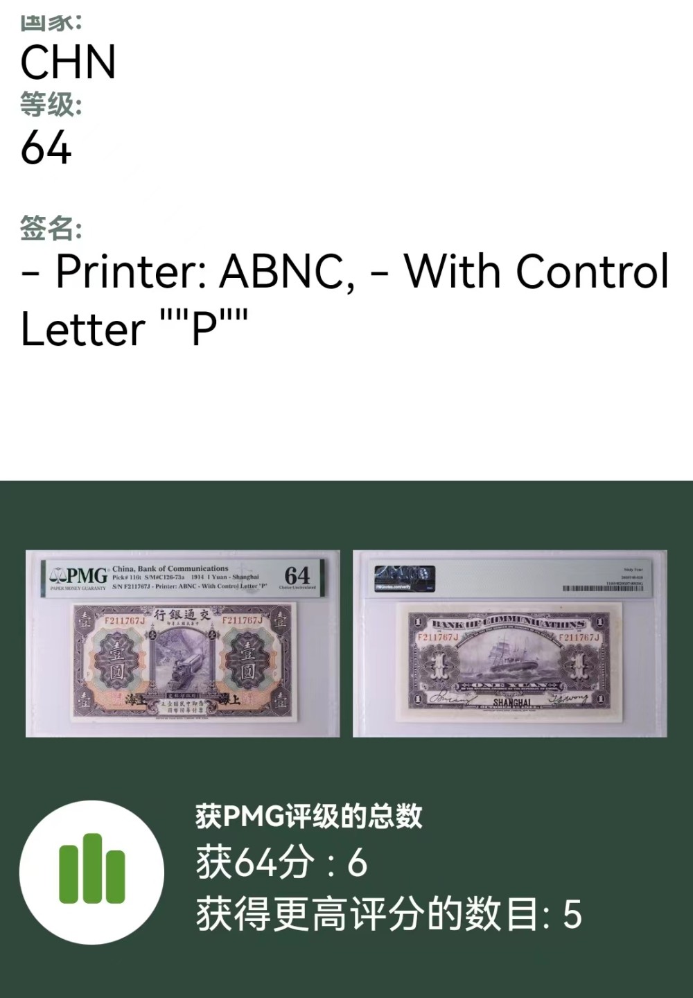 【华誉王者】2044期拍卖 1914 PMG64交通银行上海紫火车 1元字母“P”标记  【评级】64 季军分 比普通116m紫火车67E还稀有，PMG总共只有17张 【编号】116t交行壹元 加盖P，代表“北京” 【年代】1914年 民国3年 三年F211767