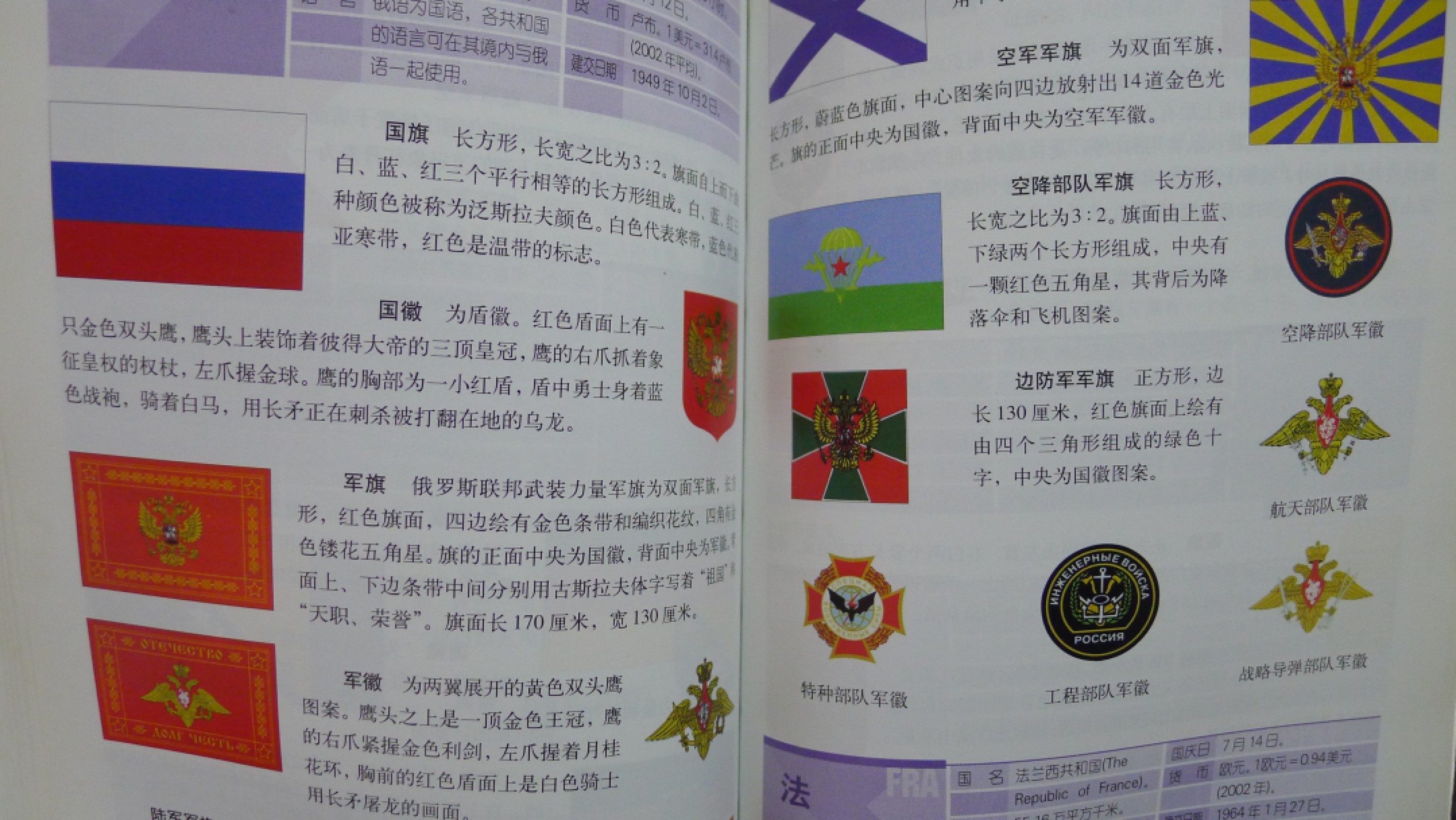 世界钱币章牌书籍专场拍卖第54期 关于世界国旗国徽的书3本