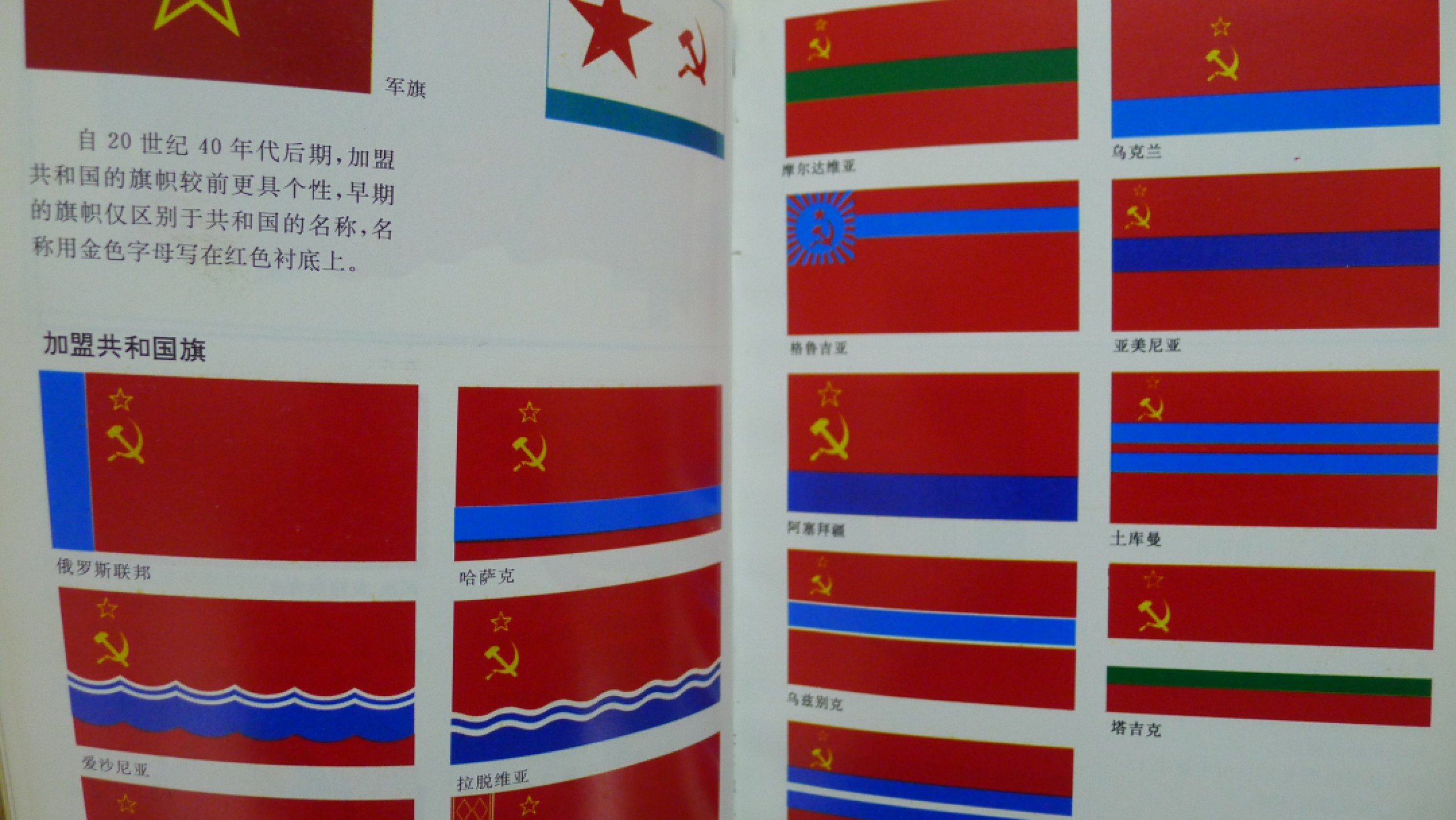 世界钱币章牌书籍专场拍卖第54期 关于世界国旗国徽的书3本