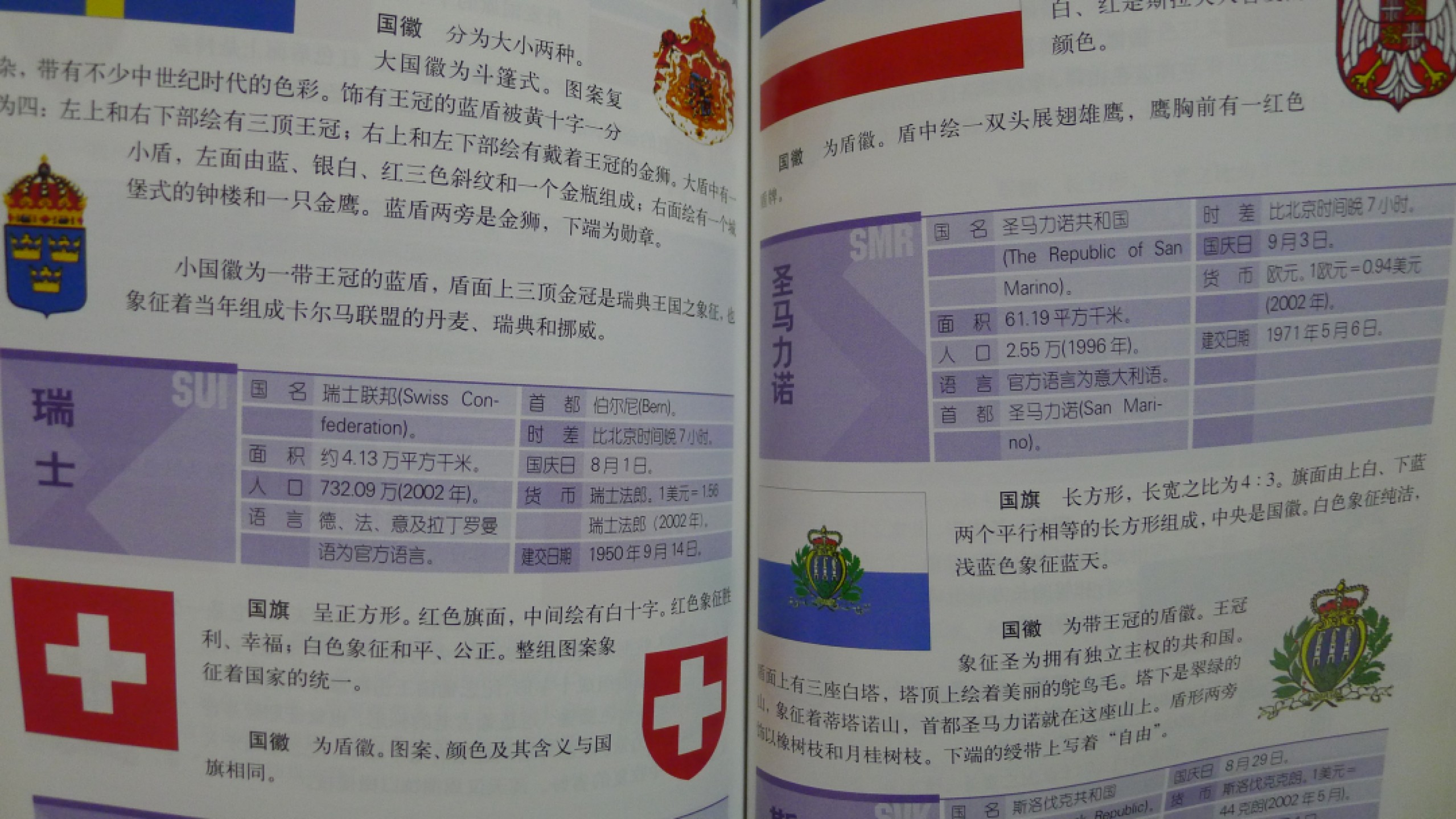 世界钱币章牌书籍专场拍卖第54期 关于世界国旗国徽的书3本