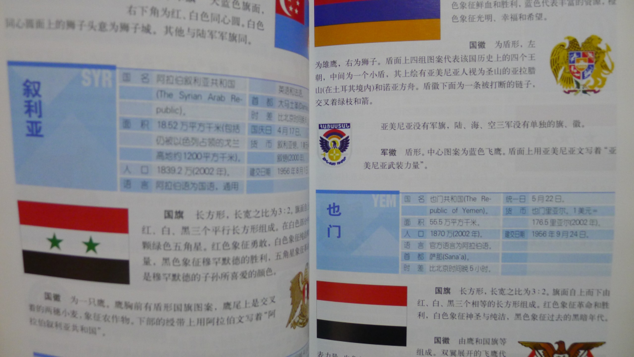 世界钱币章牌书籍专场拍卖第54期 关于世界国旗国徽的书3本
