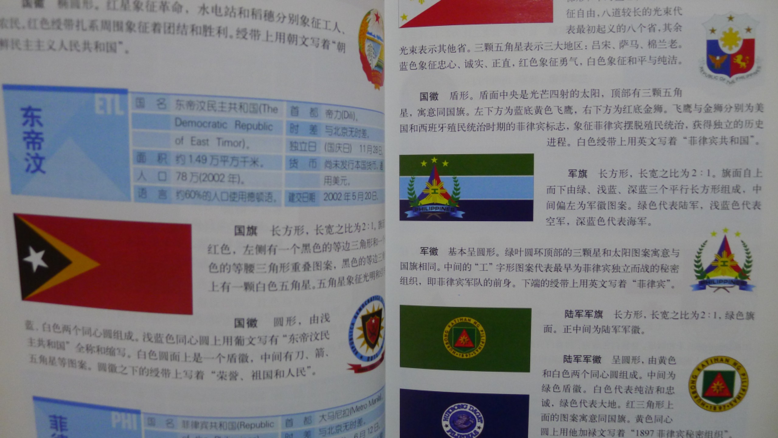 世界钱币章牌书籍专场拍卖第54期 关于世界国旗国徽的书3本