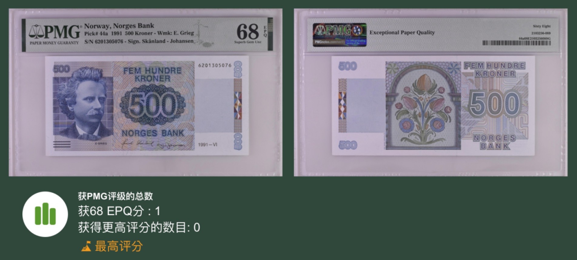 《张总收藏》62期——外币大咖 挪威500克朗 PMG68E 1991年 首发年a版 唯一冠军分 P-44a