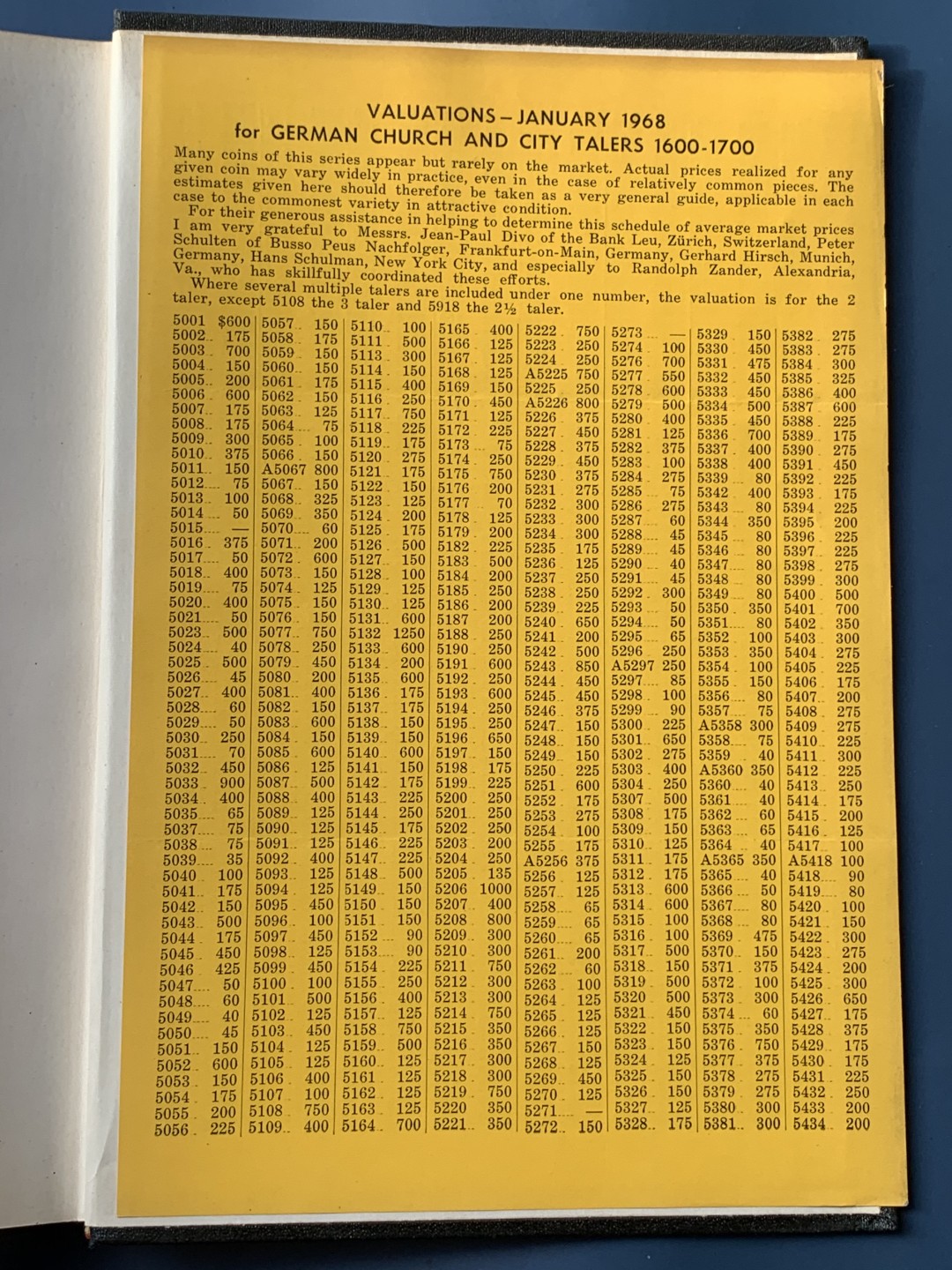 《竞宝斋》第67场-本周日，周一，周四.3场连拍（全场不限金额包邮） 达文波特教会诸侯和自由市泰勒 1600-1700（目录编号5001-5999）