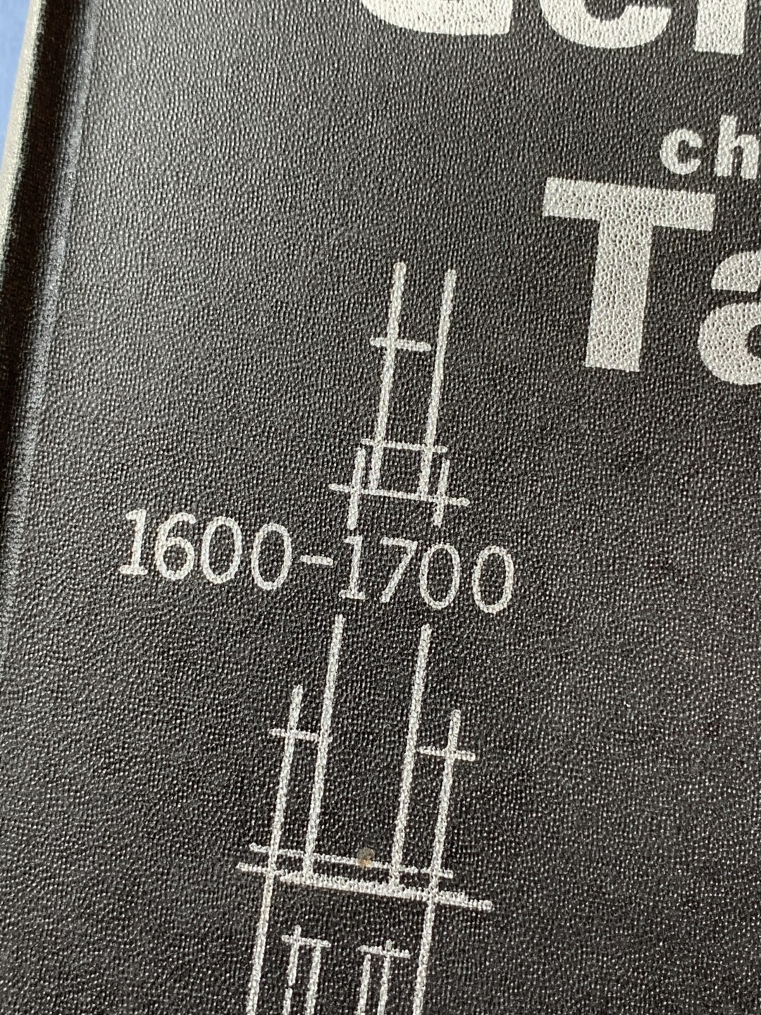 《竞宝斋》第67场-本周日，周一，周四.3场连拍（全场不限金额包邮） 达文波特教会诸侯和自由市泰勒 1600-1700（目录编号5001-5999）