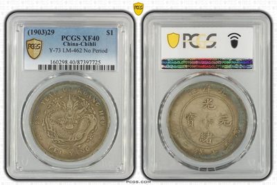 PCGS XF40-北洋29年
