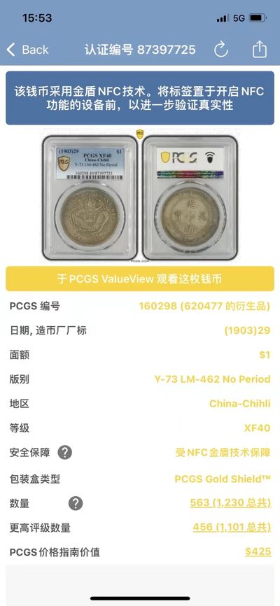 PCGS XF40-北洋29年