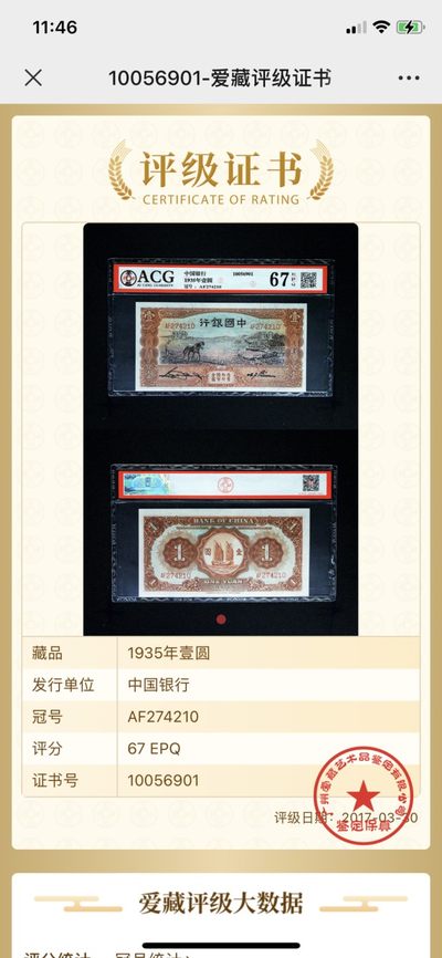 中国银行壹元马拉犁，冠军分