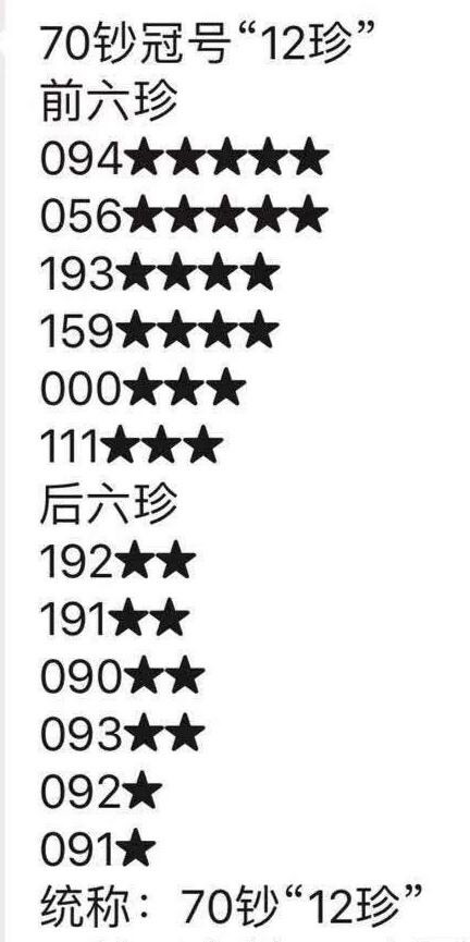 缤纷开心拍477期 70周年稀少补号一张，潜力股。
