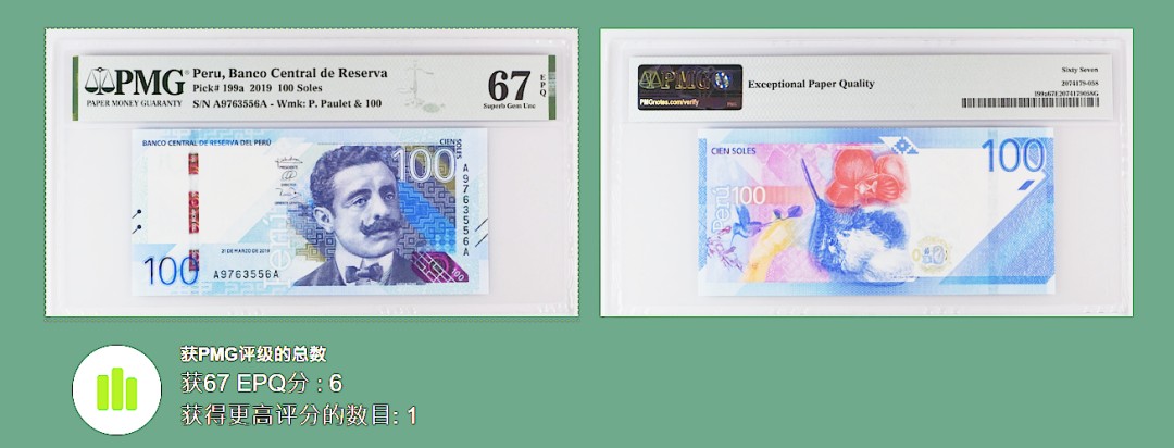 《张总收藏》63期——外币精选 秘鲁100面值首发AA冠PMG67E稀少亚军分无47 冠军仅1张 实物非常漂亮 2019年