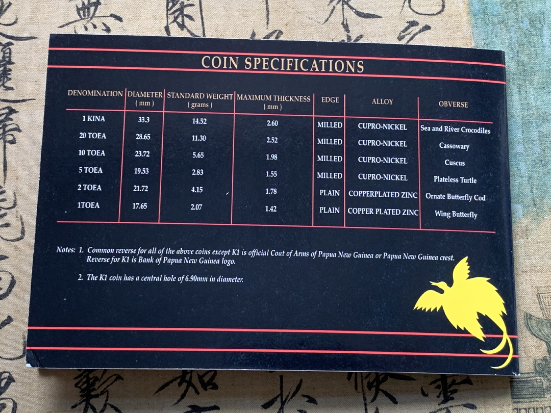 《竞宝斋》第69场-本周日，周一，周四.3场连拍（全场不限金额包邮） 巴布亚新几内亚1995年官方封装套币