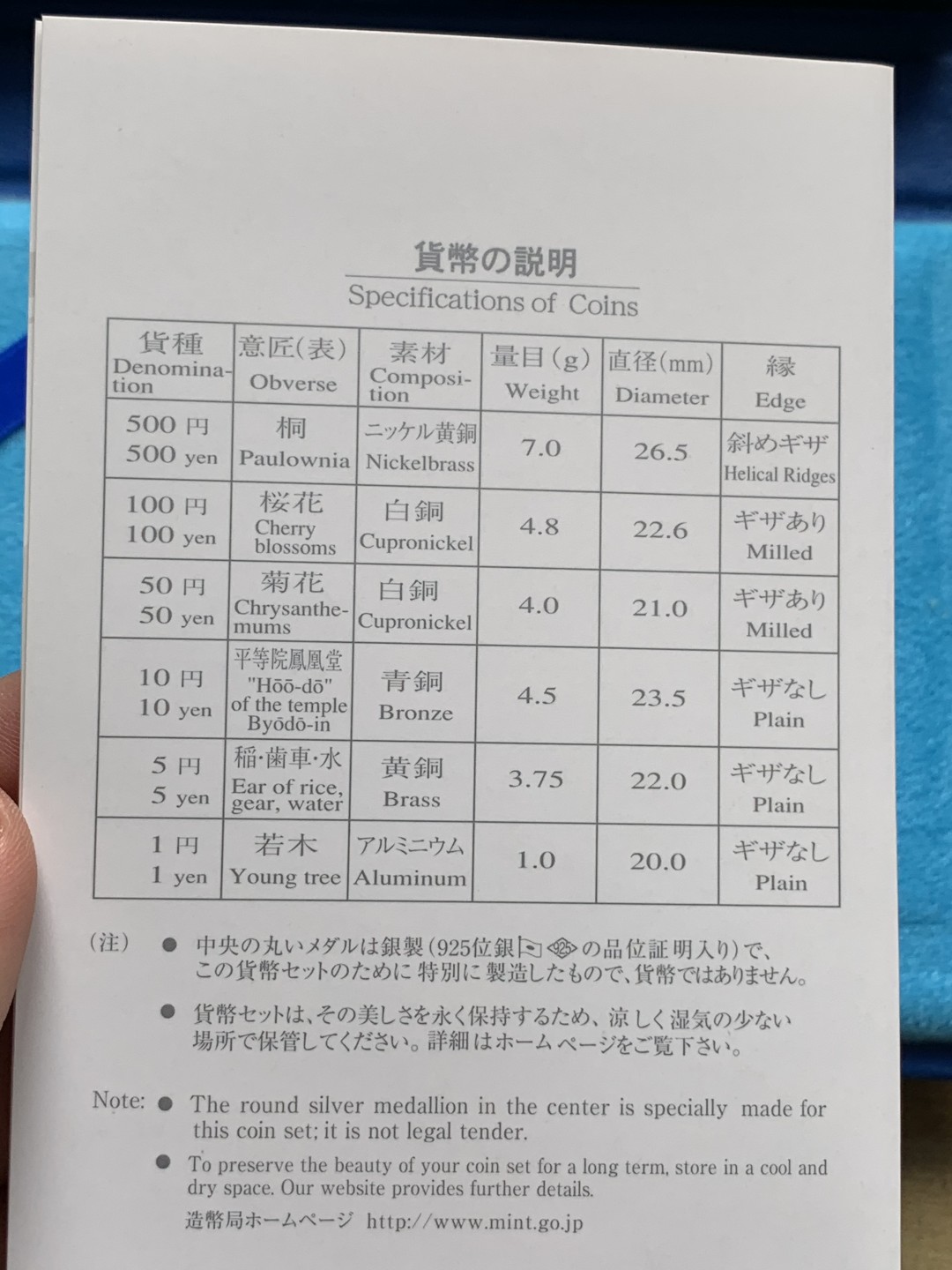 《竞宝斋》第69场-本周日，周一，周四.3场连拍（全场不限金额包邮） 日本2005年精制套币 铝一丹发行50周年纪念银章