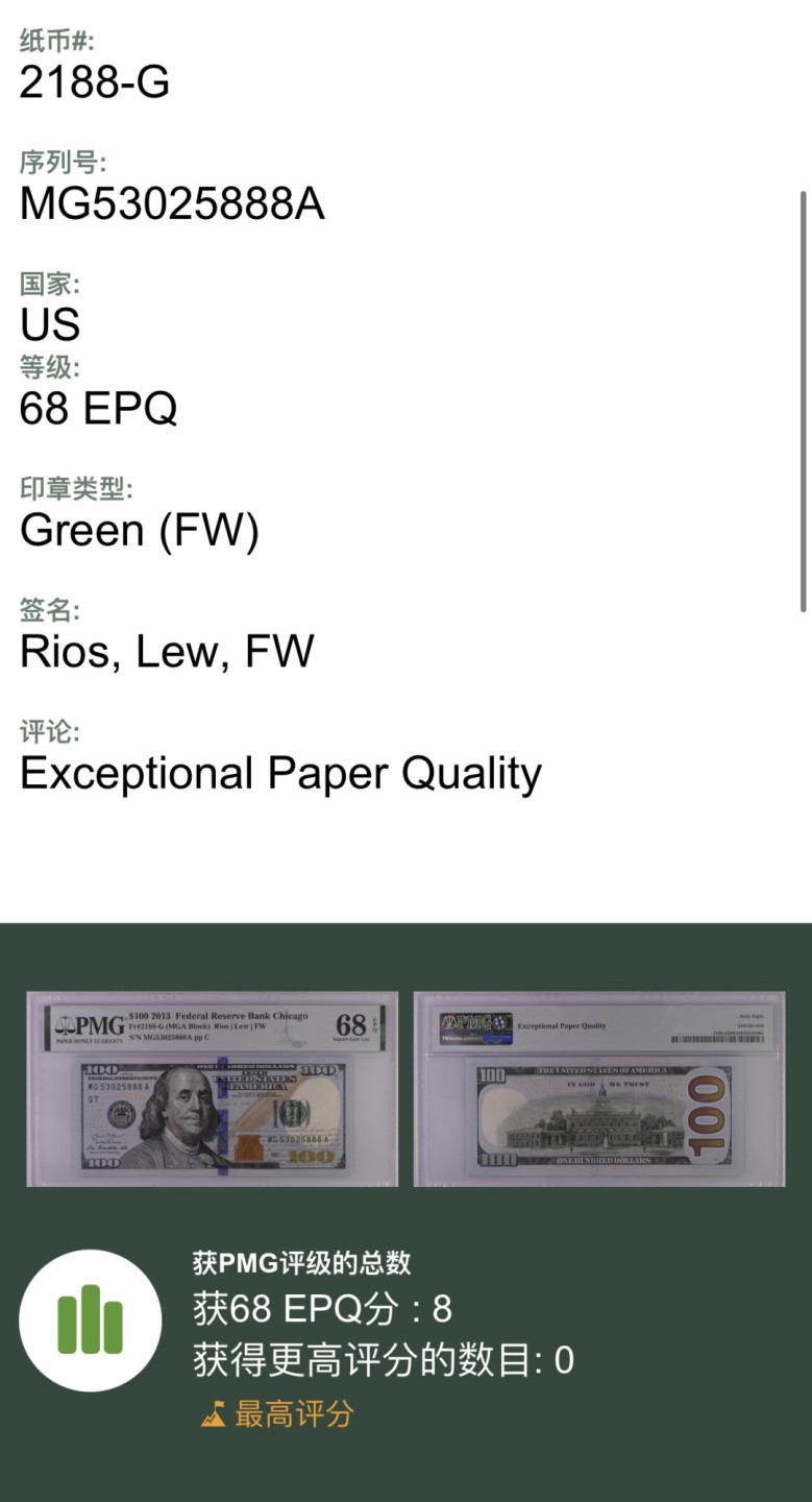 【丑猫0709】今晚7点整 13年美国888无47【冠军分】