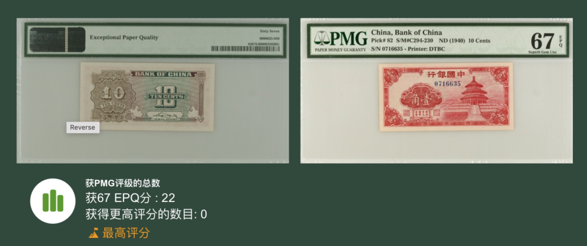 收藏联盟Quantum Auction 第172期拍卖 今晚七点 风口品种 民国高分不容错过 1940年民国中央银行一角 红天坛 冠军分PMG67E