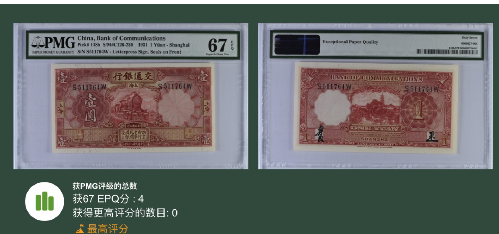 收藏联盟Quantum Auction 第172期拍卖 今晚七点 风口品种 民国高分不容错过 1931年民国交通银行 一元 火车头 PMG67E极珍稀冠军仅有四张