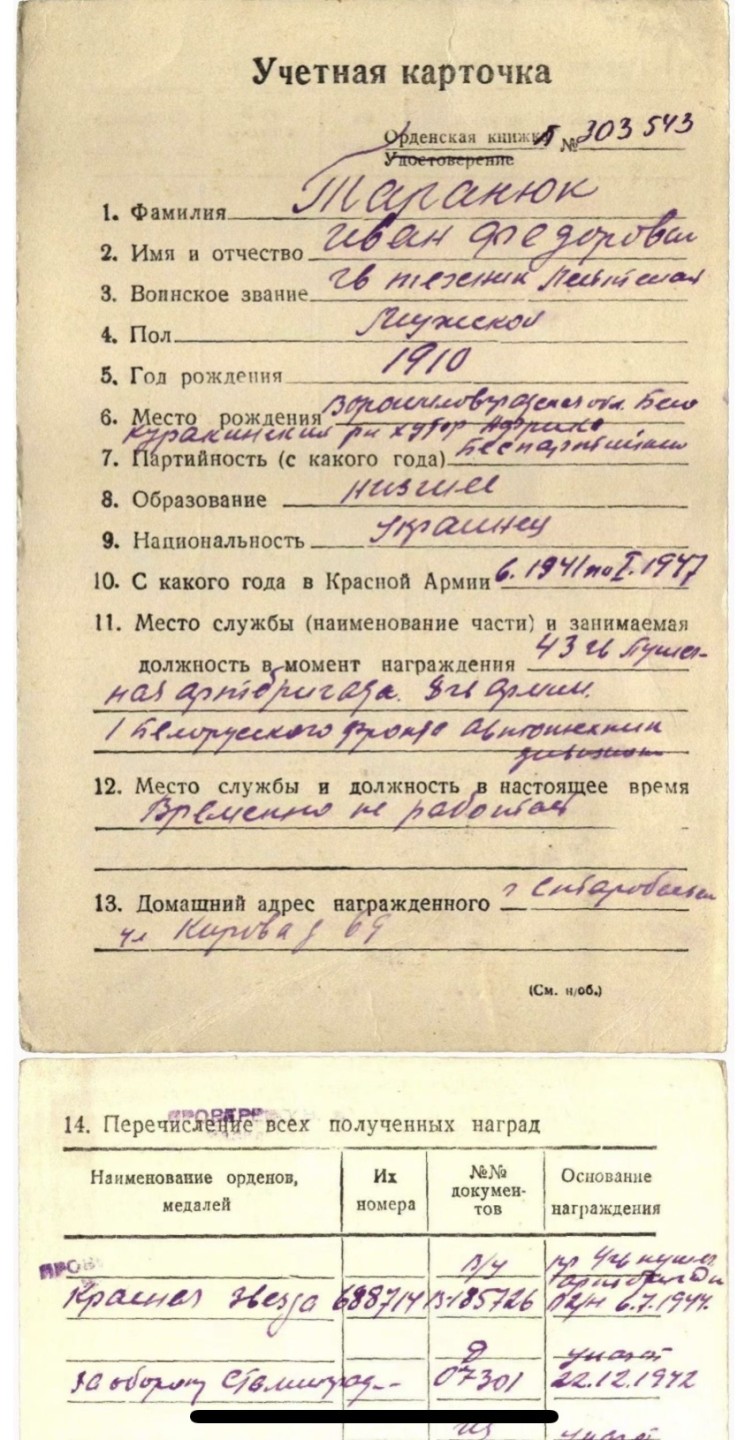 大猫徽章拍卖第196期 苏联红星勋章 银质好品 档案齐全