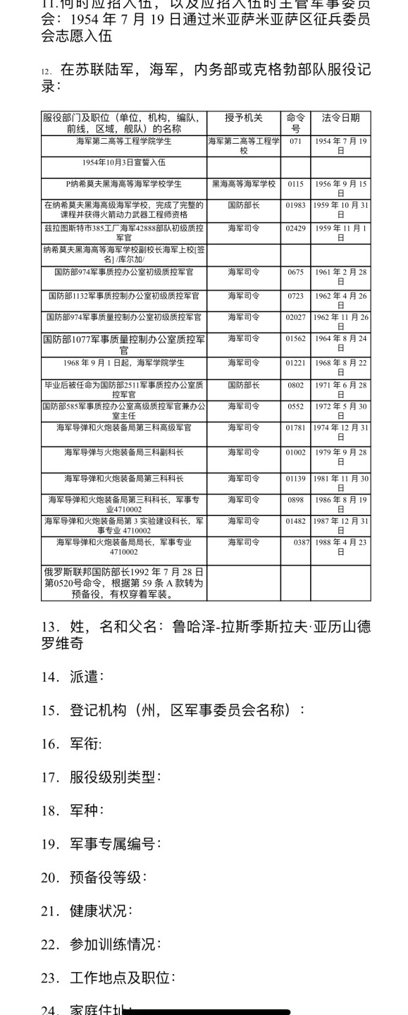 大猫徽章拍卖第196期 大国之矛——苏联潜射导弹大师，苏联海军导弹及火炮局局长鲁哈泽-拉斯蒂斯拉夫同志三武套章。作为这一领域的专家他对4K-10, 3M-20, 4K-75, 3M-40, 3M-65, 3M-37, 3M-55和3M-70导弹系统等的研发！他的每粒勋章都有单独的奖励卡，每粒都是为奖励他研发改进某一款或几款导弹所授予，可谓含金量十足，1988年他被荣升为海军导弹和火炮装备局局长，直至1992年退休。