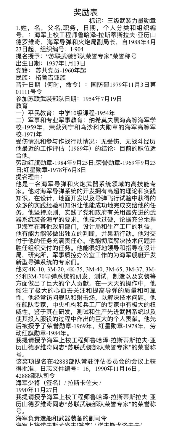 大猫徽章拍卖第196期 大国之矛——苏联潜射导弹大师，苏联海军导弹及火炮局局长鲁哈泽-拉斯蒂斯拉夫同志三武套章。作为这一领域的专家他对4K-10, 3M-20, 4K-75, 3M-40, 3M-65, 3M-37, 3M-55和3M-70导弹系统等的研发！他的每粒勋章都有单独的奖励卡，每粒都是为奖励他研发改进某一款或几款导弹所授予，可谓含金量十足，1988年他被荣升为海军导弹和火炮装备局局长，直至1992年退休。