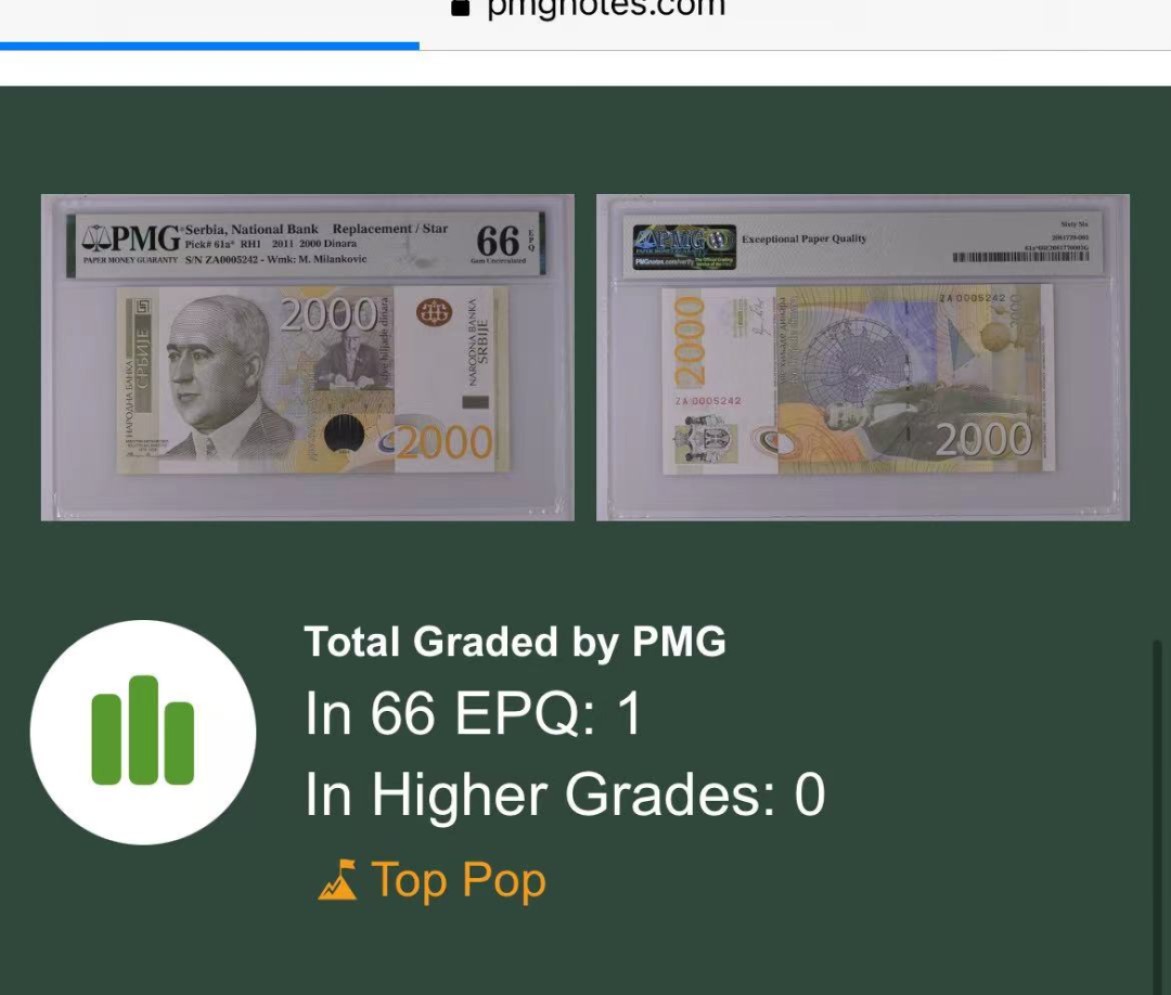 新纪元！【Blue Auction】✨世界纸币精拍第201期【精】   【补号 千位小号 唯一冠军分】塞尔维亚 2011年2000第纳尔 PMG66EPQ