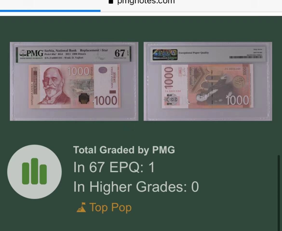 新纪元！【Blue Auction】✨世界纸币精拍第201期【精】   【补号 千位小号 唯一冠军分】塞尔维亚 2011年1000第纳尔 PMG67EPQ