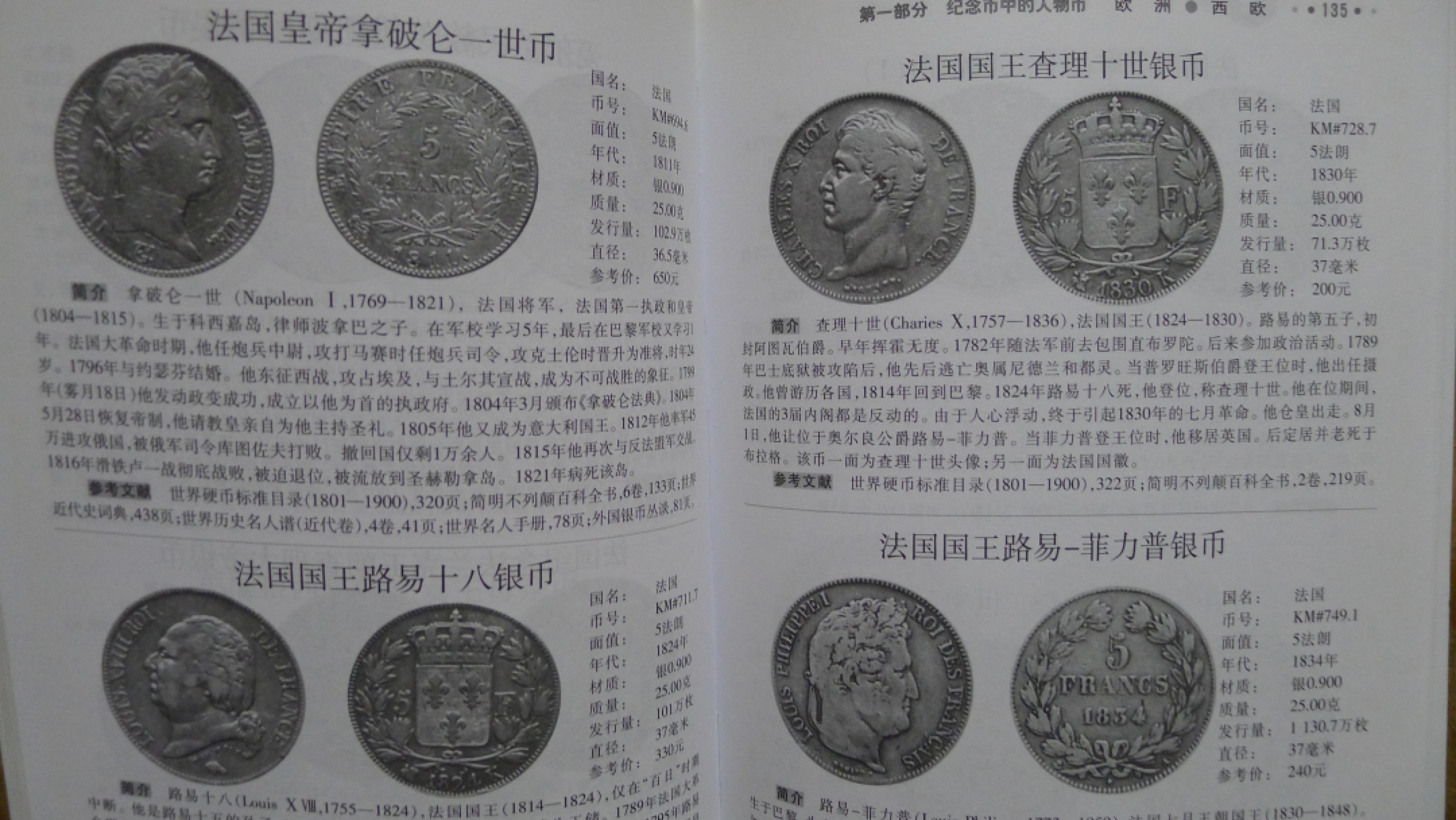 世界钱币章牌书籍专场拍卖第57期 世界人物硬币鉴赏