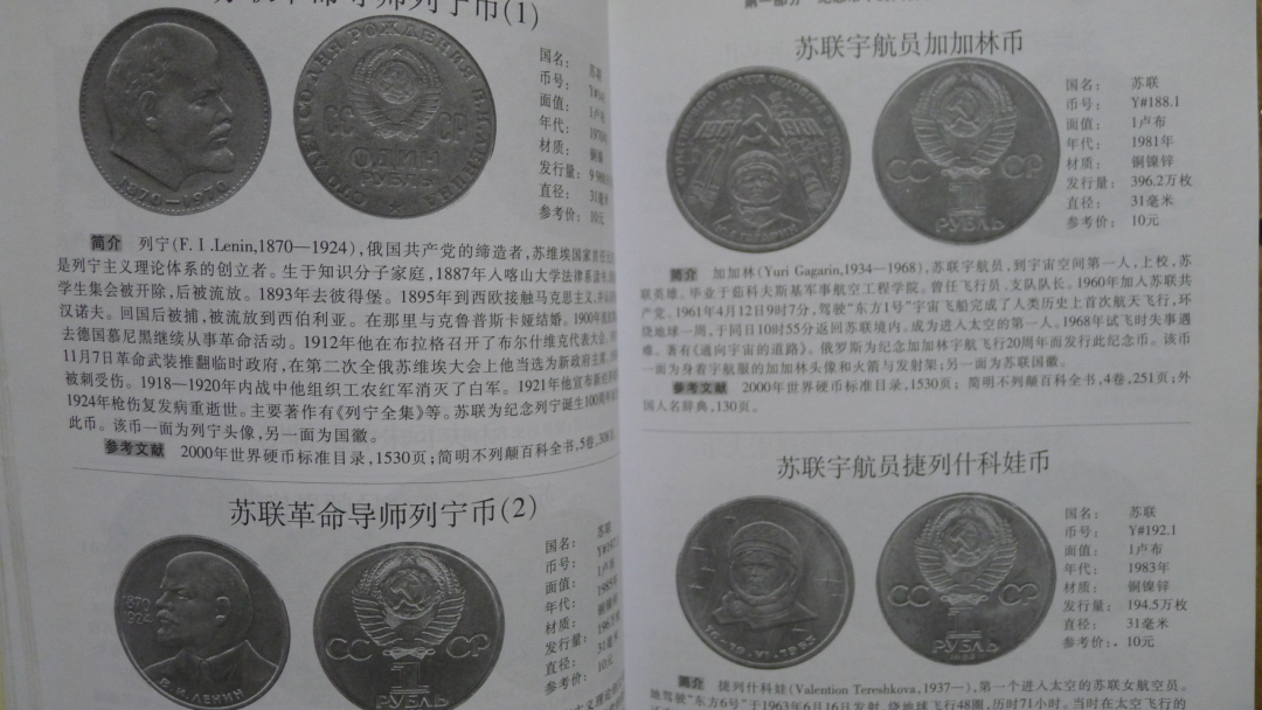 世界钱币章牌书籍专场拍卖第57期 世界人物硬币鉴赏