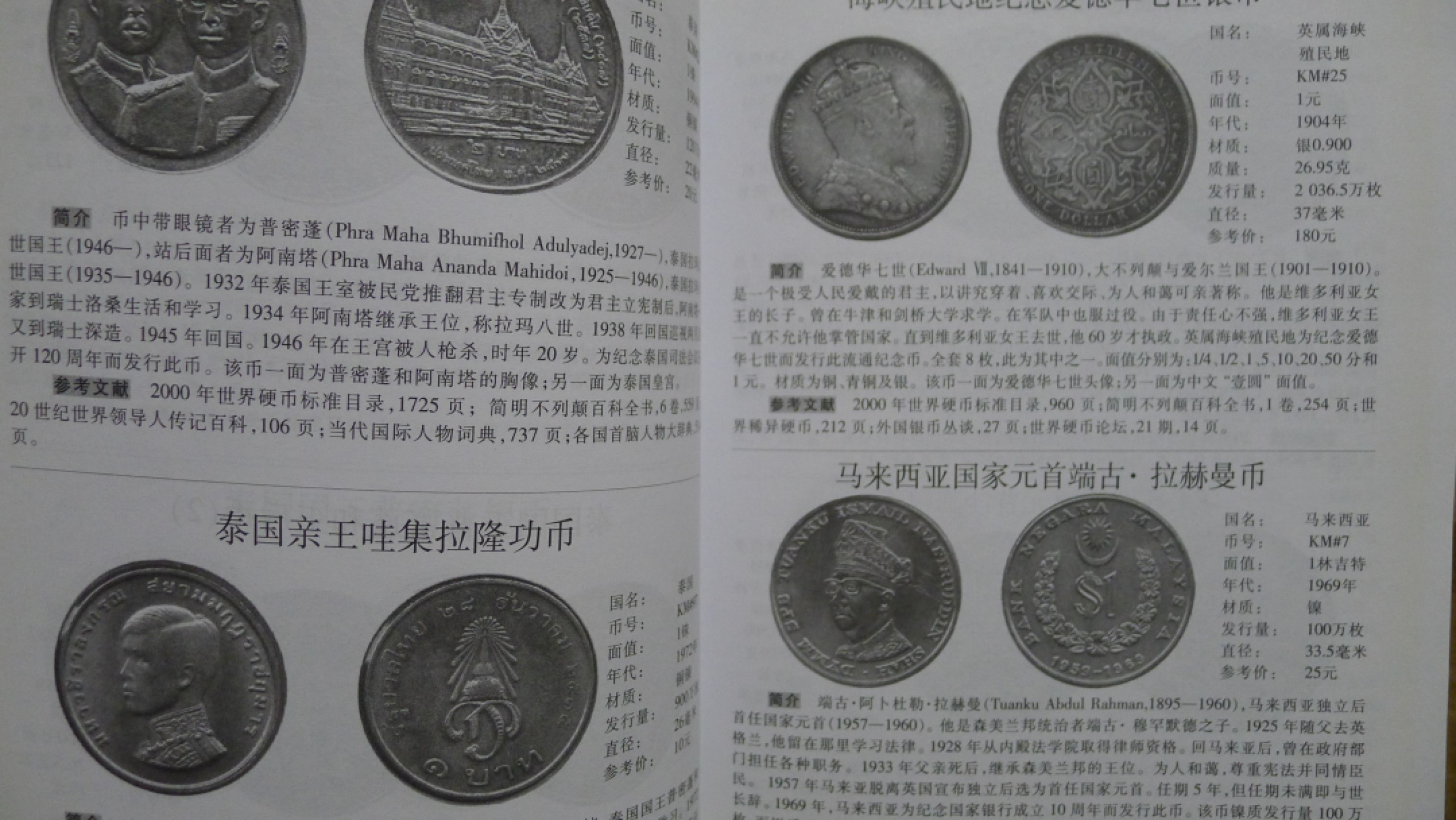 世界钱币章牌书籍专场拍卖第57期 世界人物硬币鉴赏