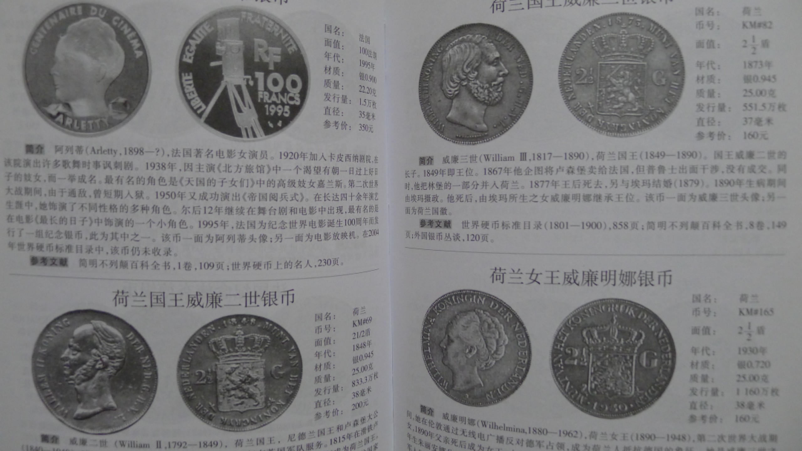 世界钱币章牌书籍专场拍卖第57期 世界人物硬币鉴赏